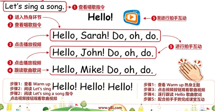 �߲ʿ����˽�PEP��Ӣ�����꼶�²��ѧ�μ���Դ����ͼ