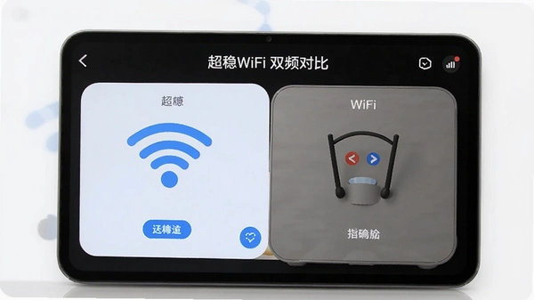 ����WiFi˫Ƶ�Աȹ��ܽ���