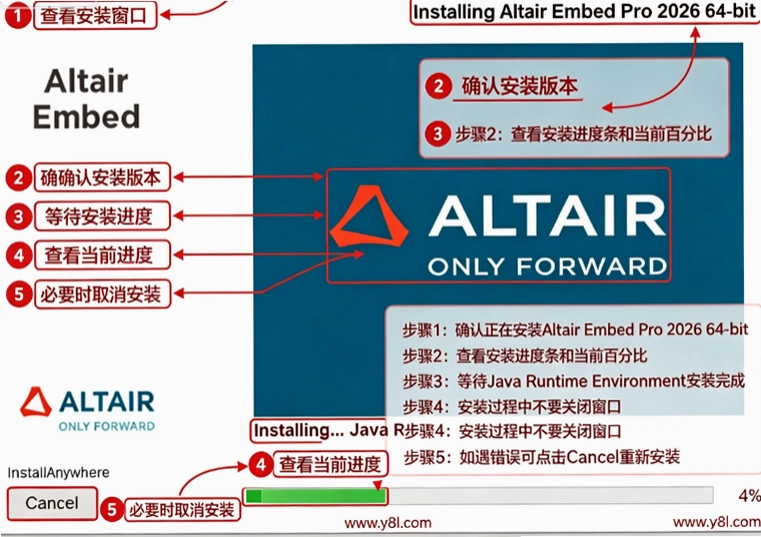 altair embed 2026Ƕ��ʽϵͳ����������ͼ