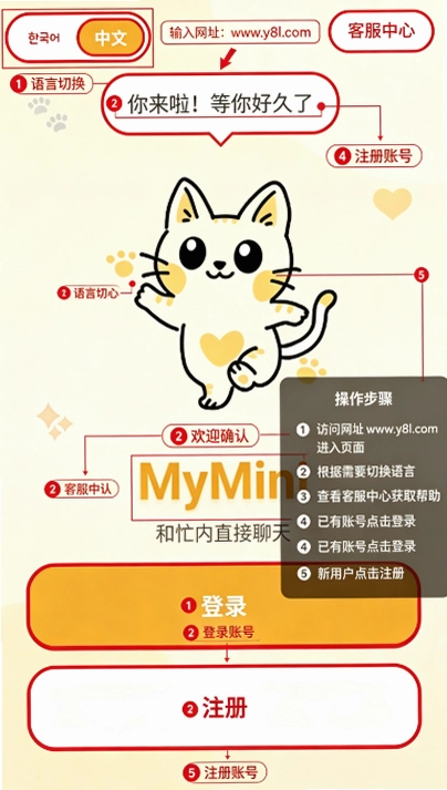 MyMini ai���������ٷ����ͼ