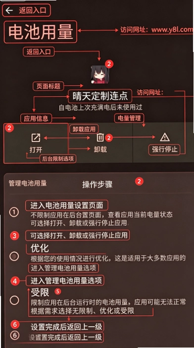 ���춨�������Զ���������°��ͼ