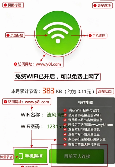 360���WiFi����Կ�׽�ͼ