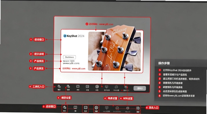 KeyShot 2024�����ƽ���ͼ