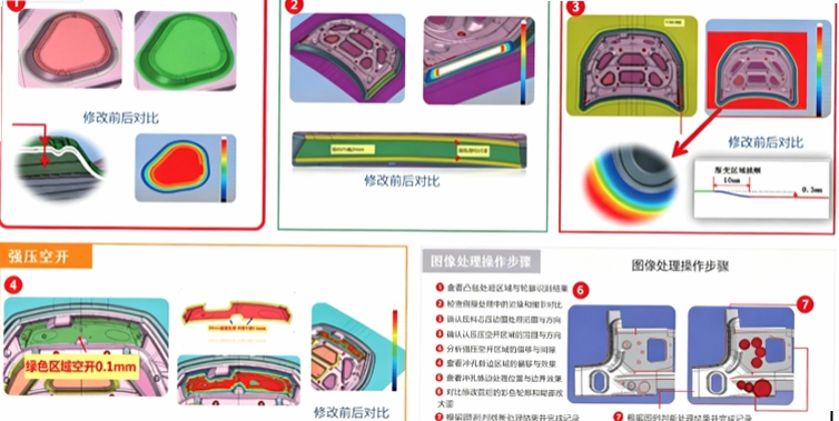 SINOVATION电脑版下载截图 SINOVATION电脑版下载截图