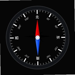 ��ѷ�ˮָ����רҵ����ˮƽ��v1.0.1 ��λ����