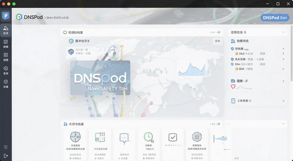 DNSPod DoH��ȫ���� �����ͼ