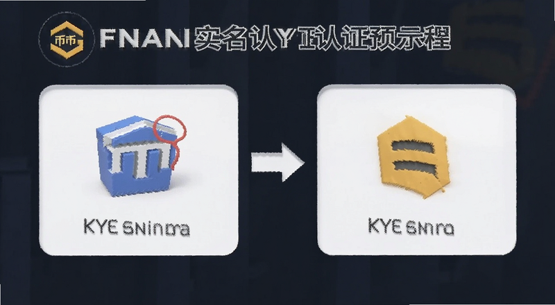 �Ұ�ʵ����֤���̲���ʾ��|�Ұ�KYC��֤Ԥ��ͼ