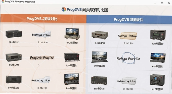 ProgDVBͬ�������Ա�ͼ