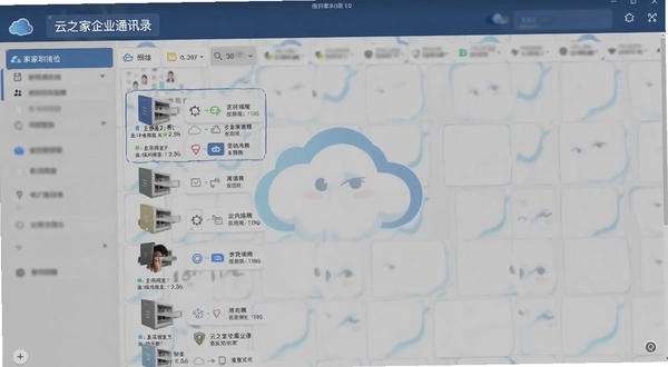 ��֮����ҵͨѶ¼��ͼ