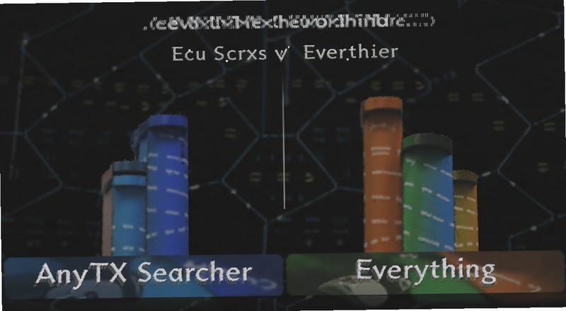 AnyTXT Searcher��Everything�ٶȶԱȲ���ͼ