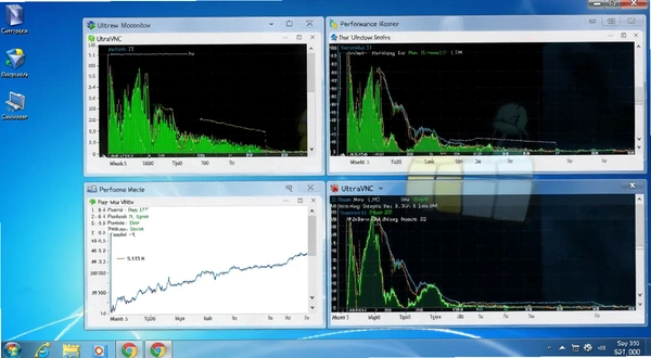 UltraVNC��Windowsϵͳ�����е����ܼ�ؽ�ͼ