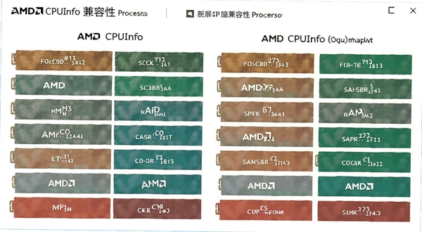 AMD CPUInfo������������ͼ��