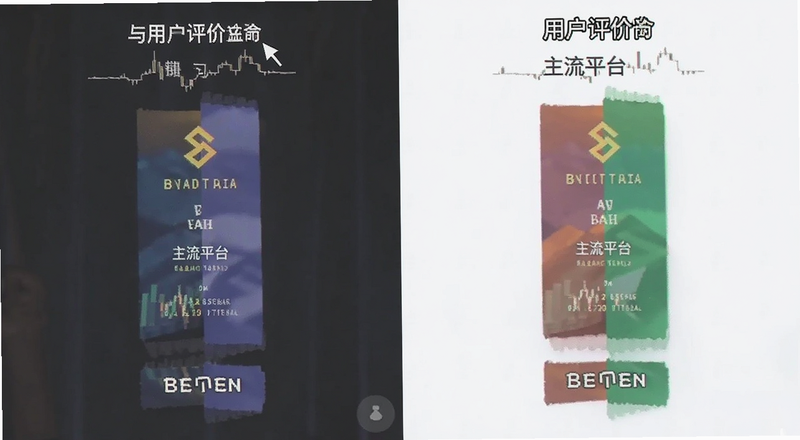 币安等主流平台对比与用户评价截图预览图