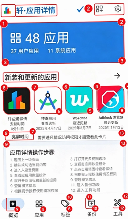 ��Ӧ������App��׿���ͼ