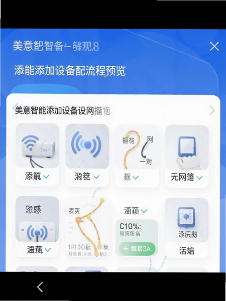 �������������豸��������Ԥ��ͼ