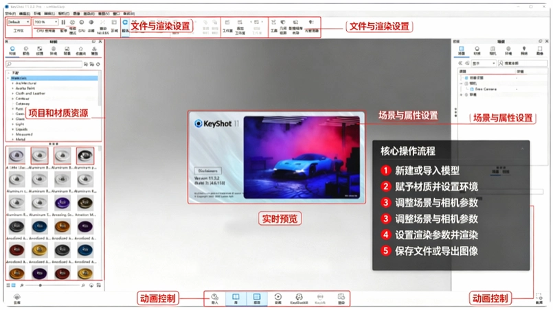 KeyShot 11.3���¼�����ͼ