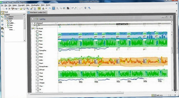 Visual DataFlex �����������ͼ