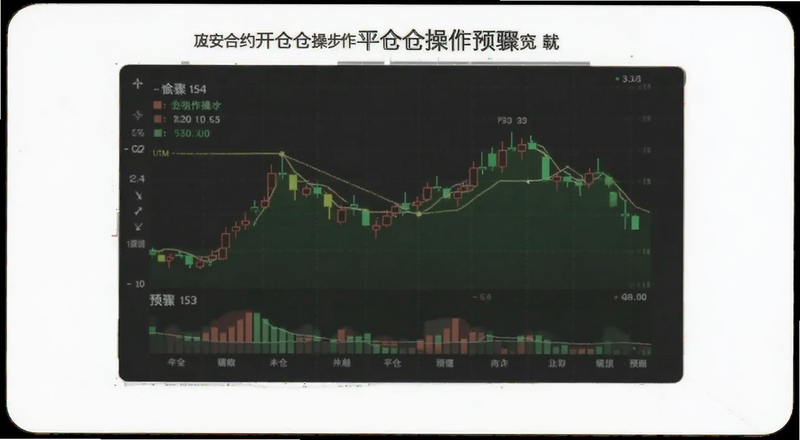 b安合约开仓平仓操作步骤详解预览图