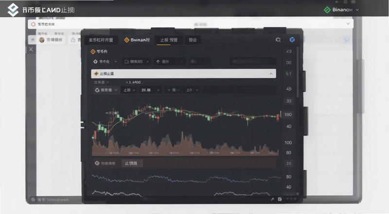�Ұ��ܸ˿�������ֹ��ֹӯԤ��ͼ