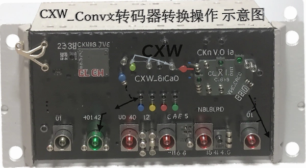 CXW_Conv中文转码器转换操作示意图