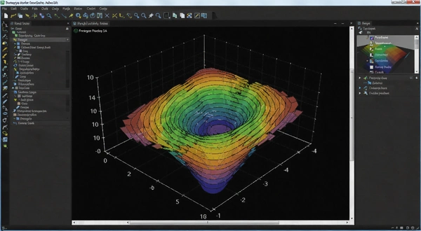 3D��ֵ�߻�ͼ���������ͼ