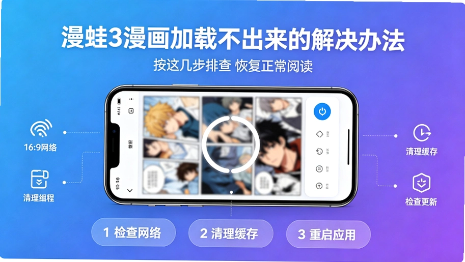 ����3�������ز�������ô�죿���ַ������ٽ��