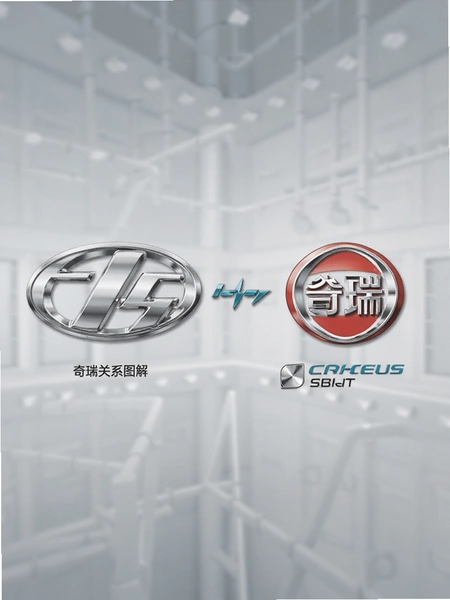 icar����Ʒ�Ʊ�ʶ�������ϵͼ��