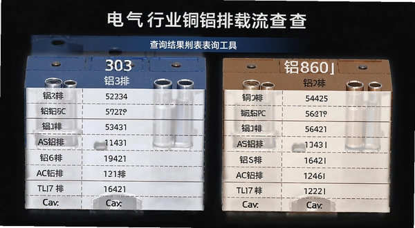 电气行业铜铝排载流表查询工具 查询结果对比铜排铝排规格