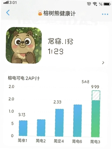 �����ܽ���APP�ĵ�ͳ�ƽ�ͼ