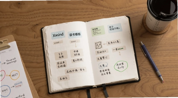 Xmind����ʼ�ģ��