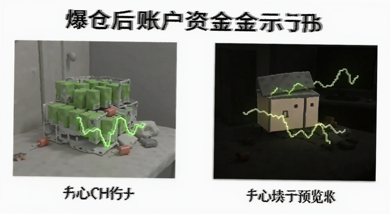 爆仓后账户资金清零示意图预览图