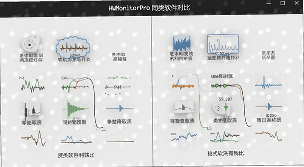 HWMonitorPro ͬ�������Ա�ͼ