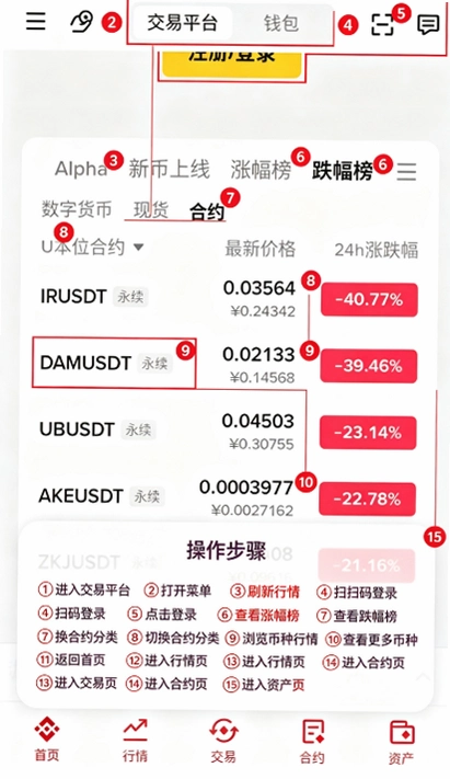cbex����ƽ̨App��׿�����ؽ�ͼ