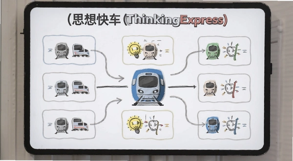 ˼��쳵(ThinkingExpress)��Ŀ������ͼʾ��