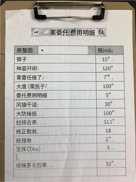 ����ί�з�����ϸ��ͼ