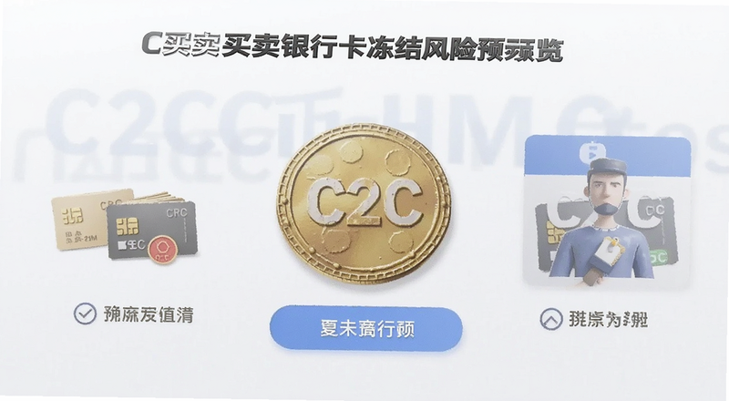 C2C�Ұ��������п����������ʾԤ��ͼ