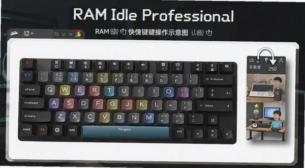 RAM Idle Professional��ݼ�����ʾ��ͼ��չʾ���̰������������ܵĶ�Ӧ��ϵ