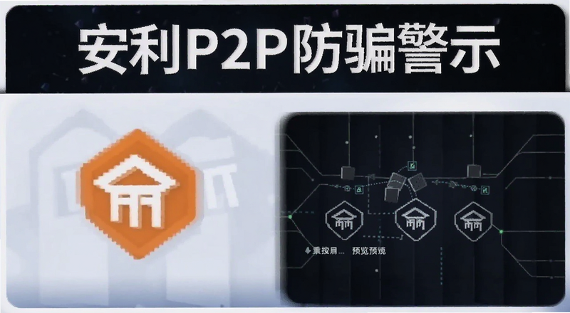 ����P2P��ƭ��ʾͼԤ��ͼ