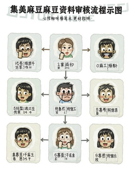 �����鶹�鶹�����������ʾ��ͼ