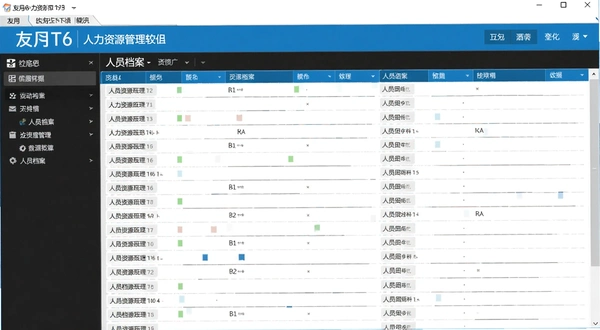 ����T6������Դ�������� ��Ա��������