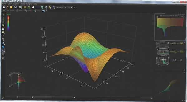 3d grapher ����������ƽ���