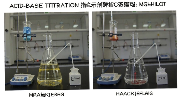 acid-base titrationָʾ����ɫ��Χ�Ա�ͼ