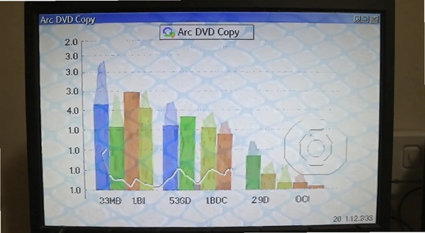 Arc DVD Copy�ڵ�������ϵ���Դռ�ý�ͼ