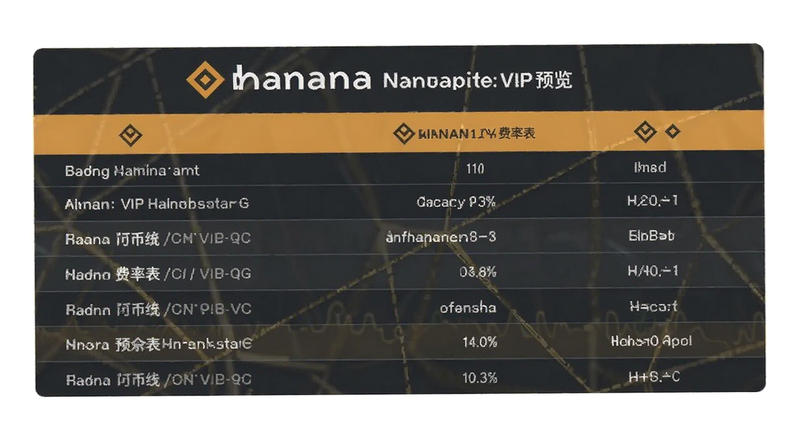 �Ұ�VIP�ȼ����ʱ�Ԥ��ͼ