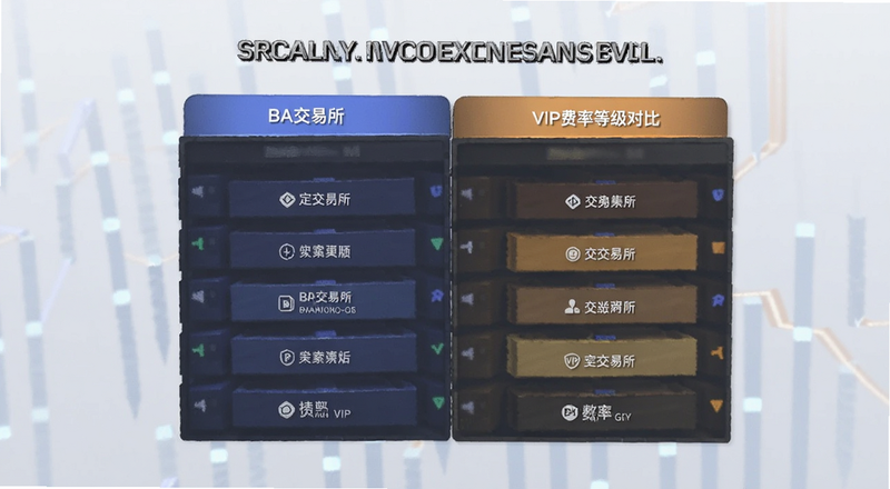 BA������VIP���ʵȼ��Ա�ͼԤ��ͼ