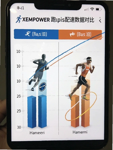 xempower�ܲ��������ݶԱ�ͼ
