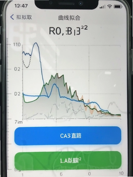 �������APP��Ͻ��R��ʾ����