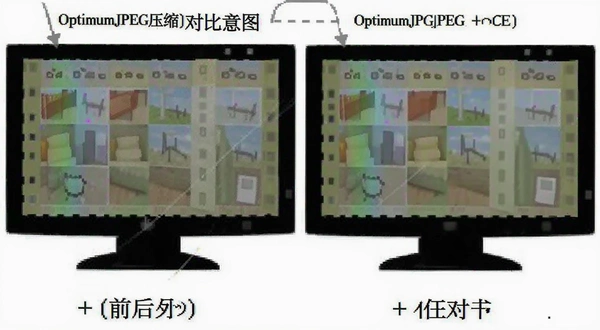OptimumJPEG压缩前后画质对比示意图