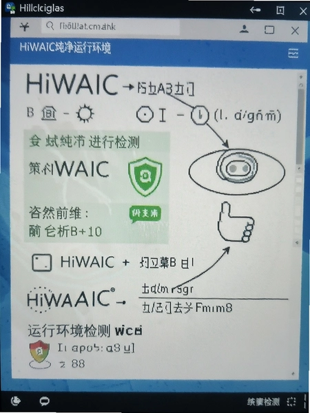 HiWAIC��ȫ�������л�������ͼ