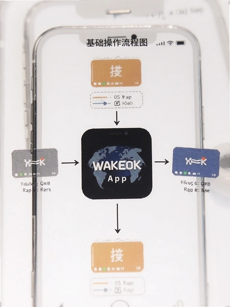 WAKEOK App ������������ͼ